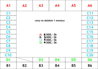 schema_mala